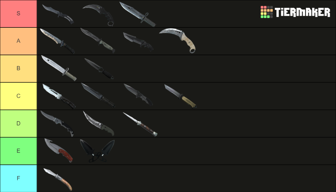 CSGO Knives Tier List (Community Rankings) - TierMaker