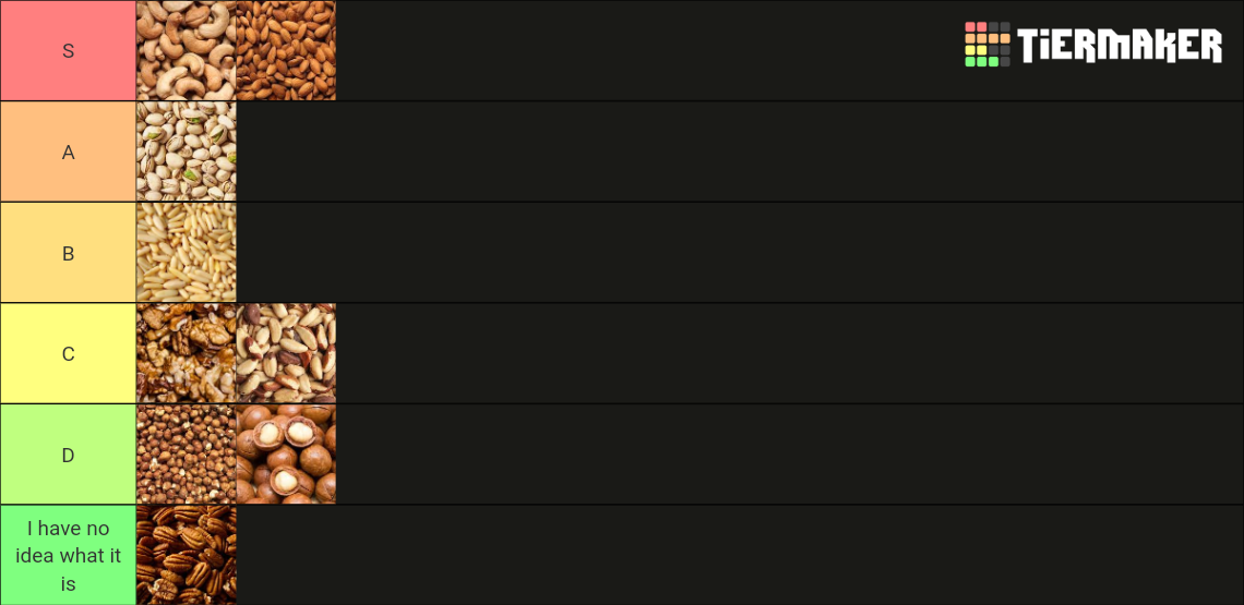 NUTS TIER LIST Tier List Rankings) TierMaker