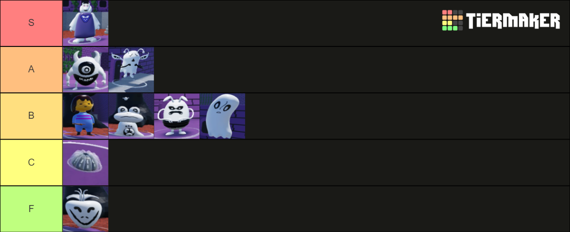 Undertale Tower Defense towers Tier List (Community Rankings) - TierMaker