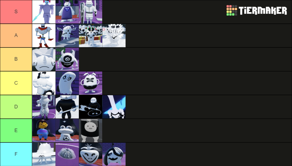 Undertale Tower Defense towers Tier List (Community Rankings) - TierMaker