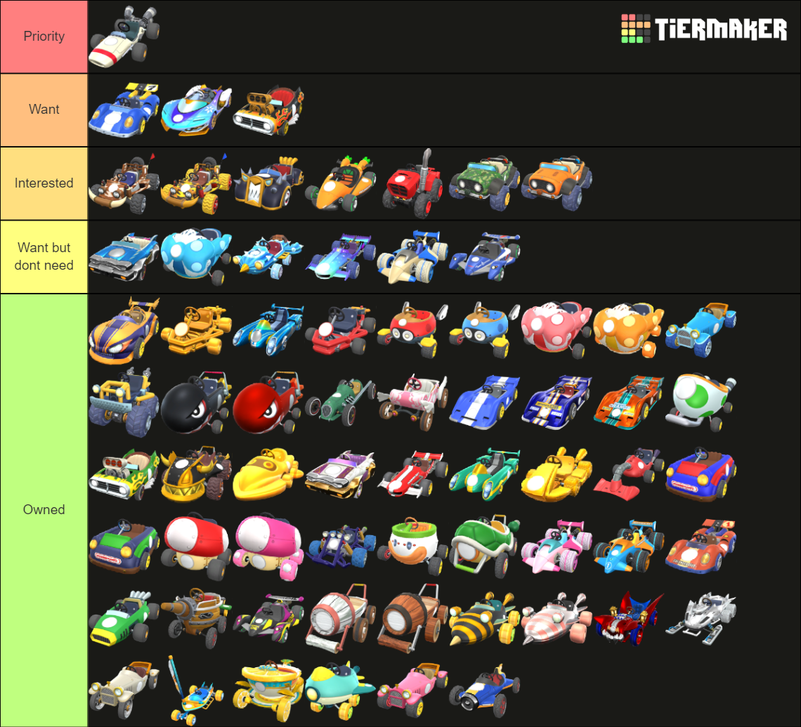 Mario Kart Tour: All Karts Tier List (Community Rankings) - TierMaker
