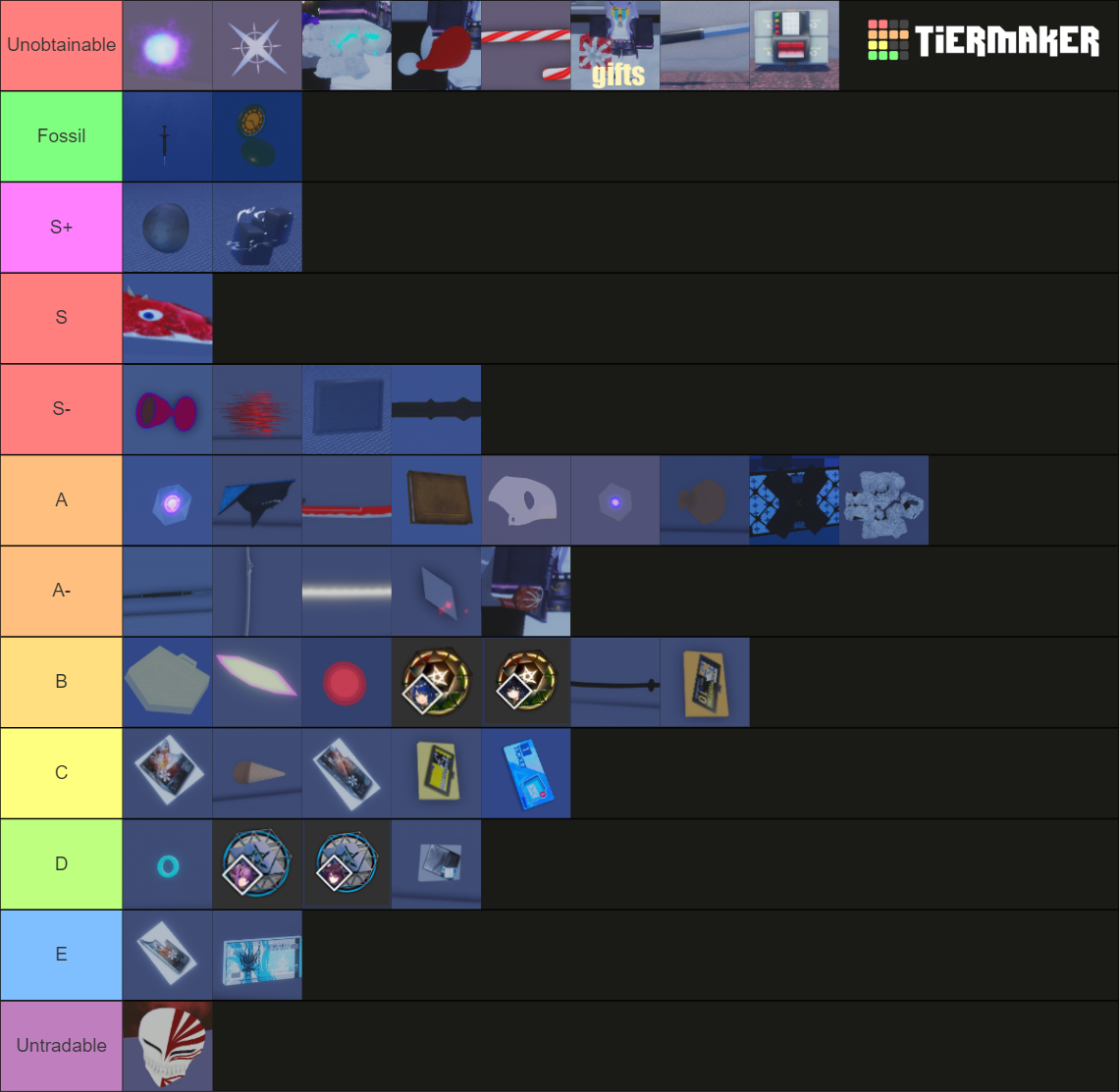 AUO item Tier List (Community Rankings) - TierMaker