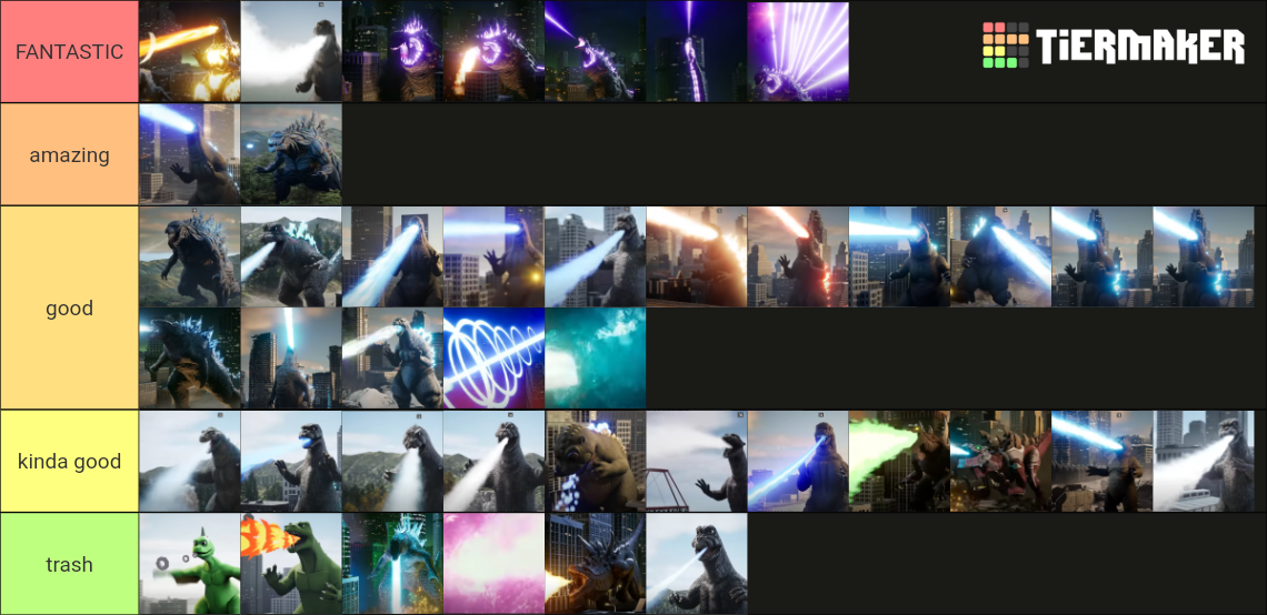 Godzilla atomic breath (1954-2024) Tier List (Community Rankings