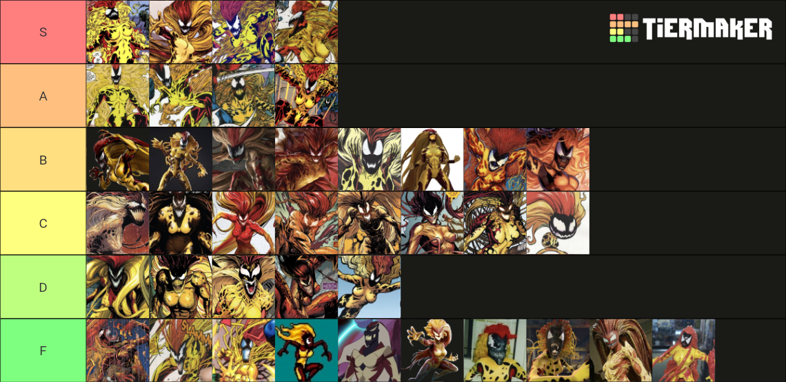 Scream Ladder The Ultimate Scream Design Tier List (Community Rankings) - TierMaker