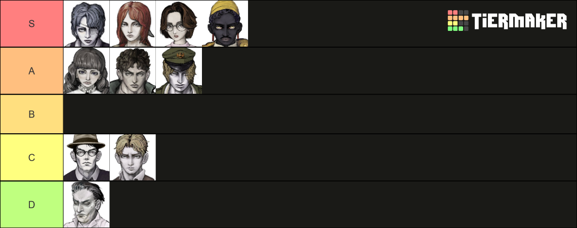 Fear And Hunger Termina Characters Tier List Community Rankings   Fear And Hunger Termina Characters 15583821 1699740078 