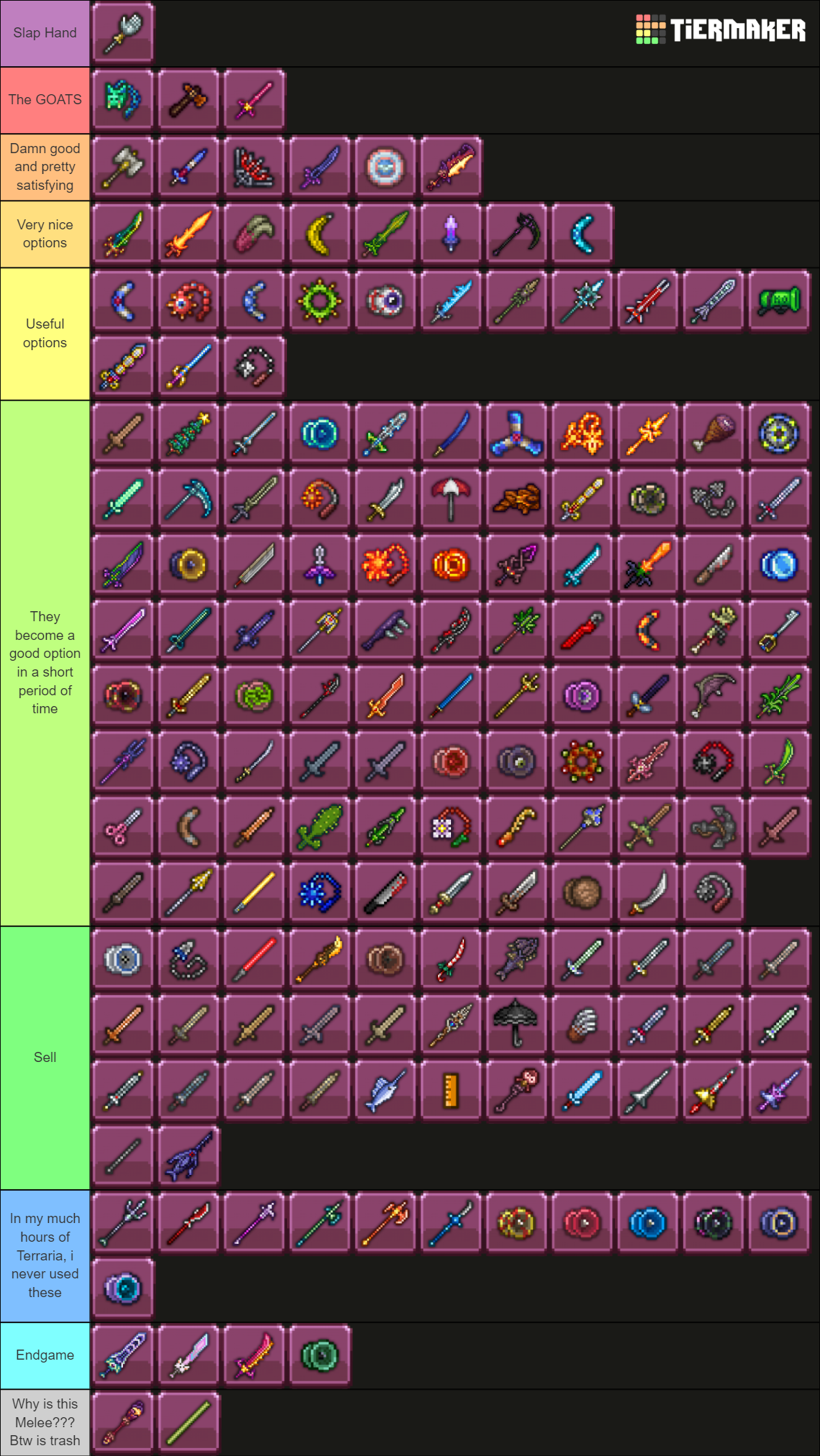 Terraria All Melee Weapons Tier List Community Rankings Tiermaker 2860