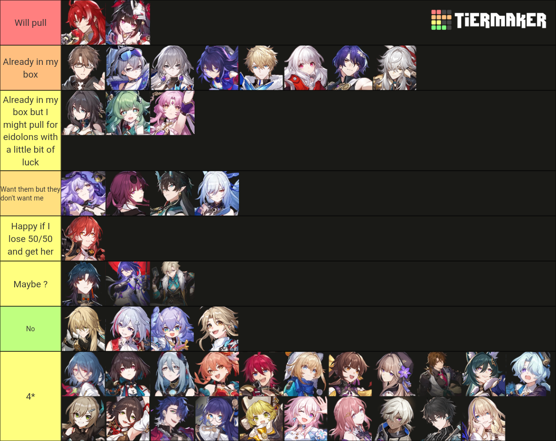 Honkai Star Rail (Acheron & Aventurine + Gallagher) Tier List ...