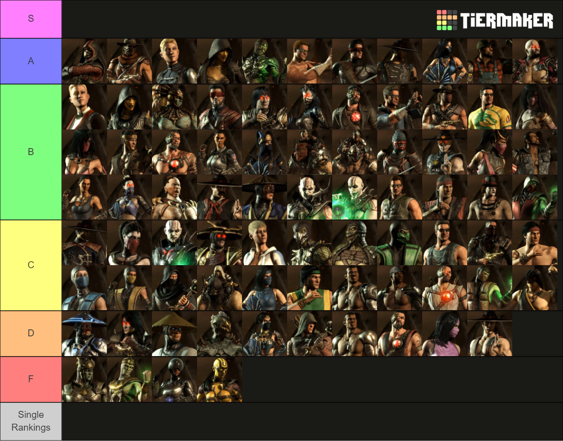 MKX Costumes (And Defaults) Tier List Rankings) TierMaker