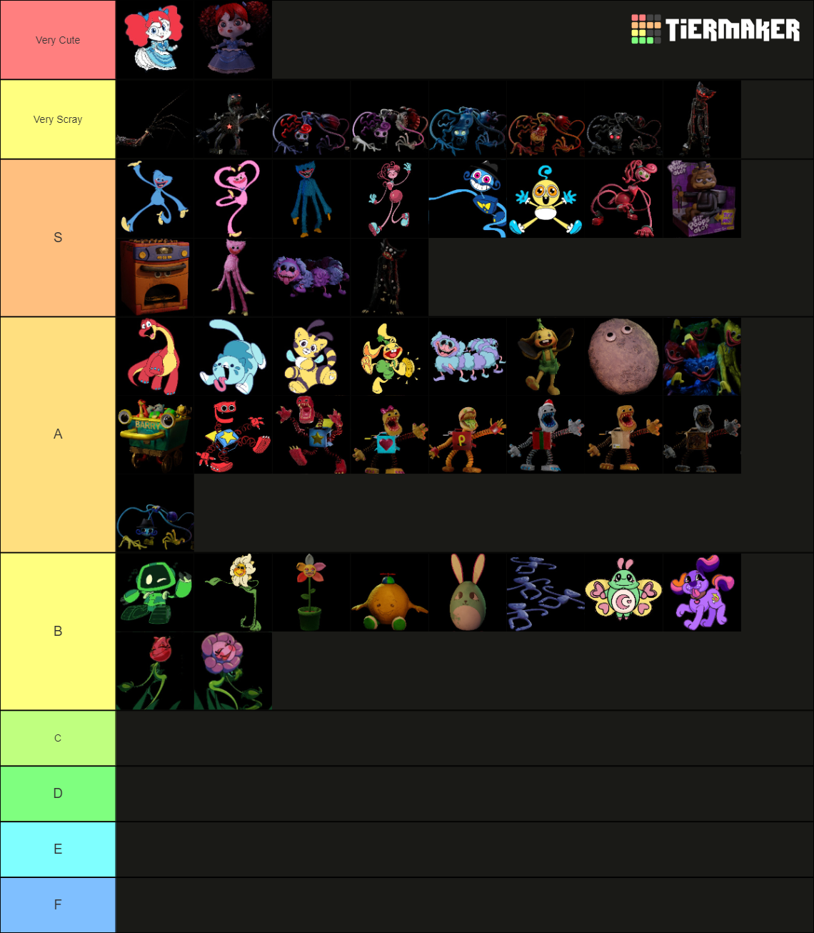 Poppy playtime chapter 1&2 and project playtime characters Tier List ...