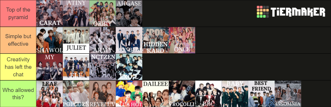 Kpop Fandom Names Tier List (Community Rankings) - TierMaker