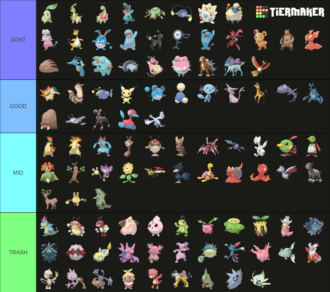 pokemon gen 2 Tier List (Community Rankings) - TierMaker