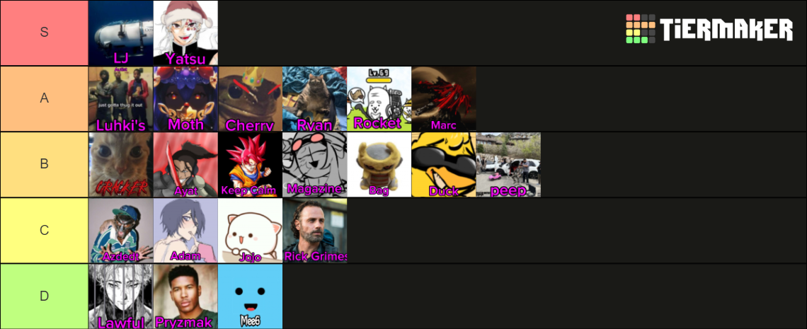 Pirate Ship Ranking Yatsu's pirate ship Tier List (Community Rankings) - TierMaker