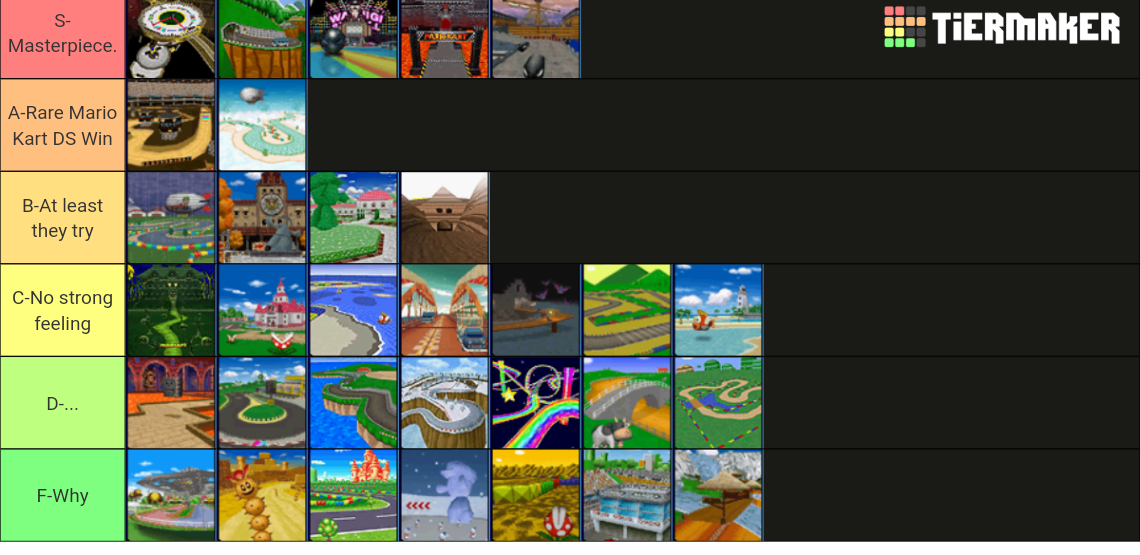 Ds Track Mario Kart DS track Tier List (Community Rankings) - TierMaker
