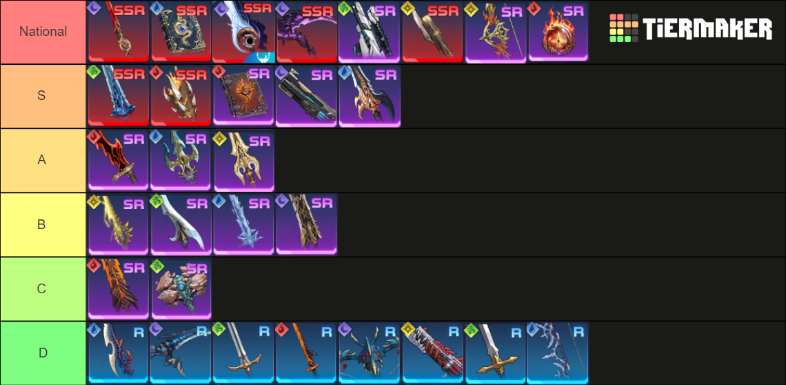 Solo Leveling Arise Weapons Tier List (Community Rankings) - TierMaker