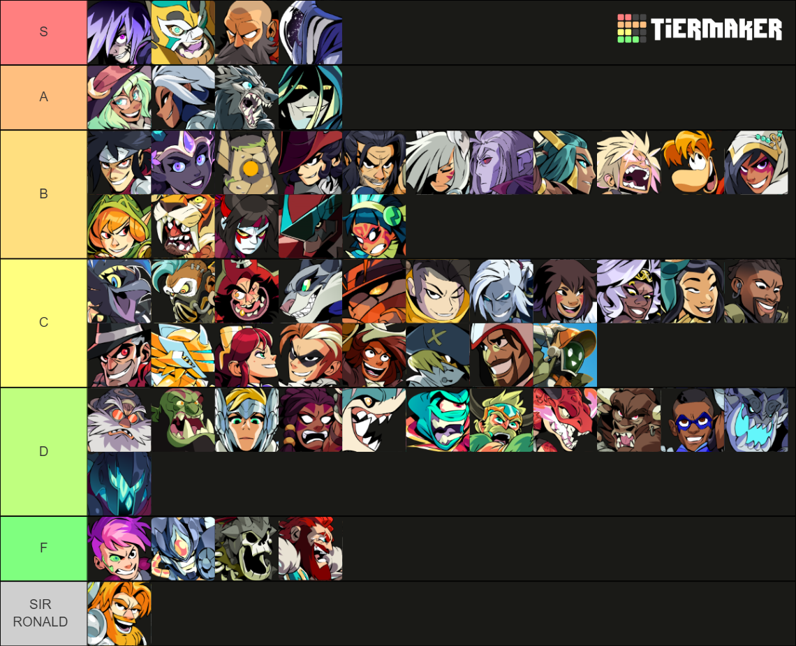 Brawlhalla Legends 2024 Tier List (Community Rankings) - TierMaker