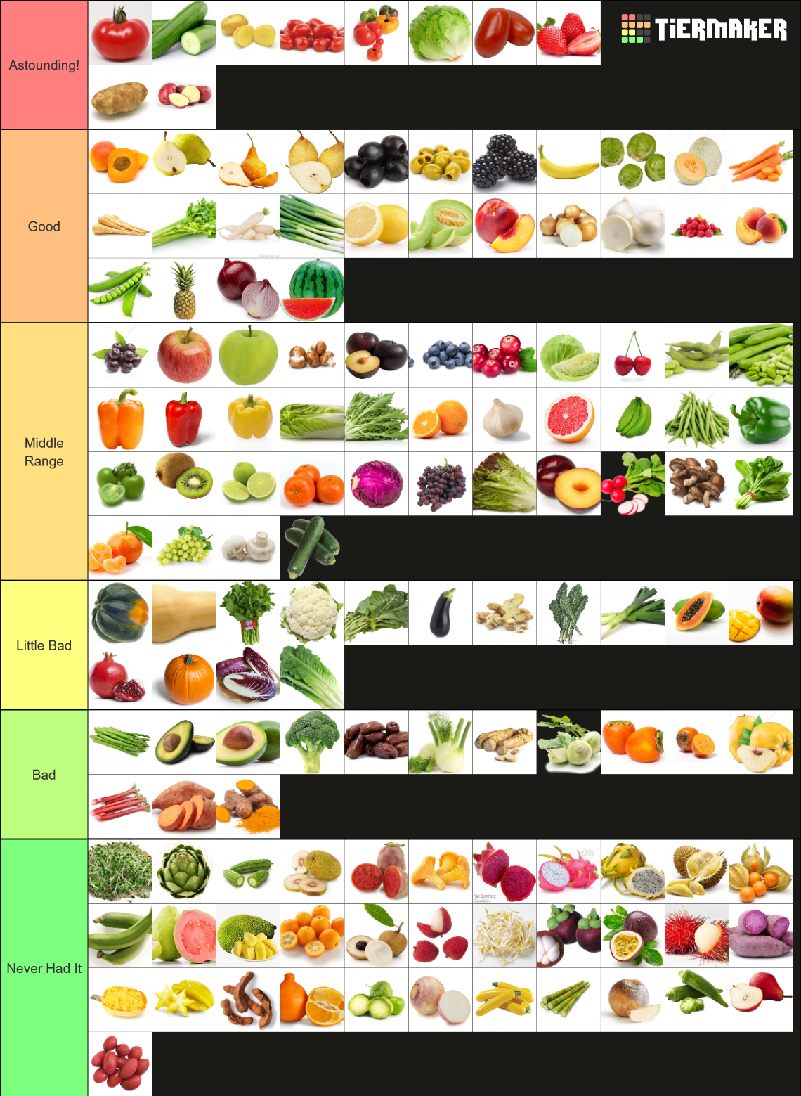 Produce Items (Fruits and Veggies) Tier List Rankings