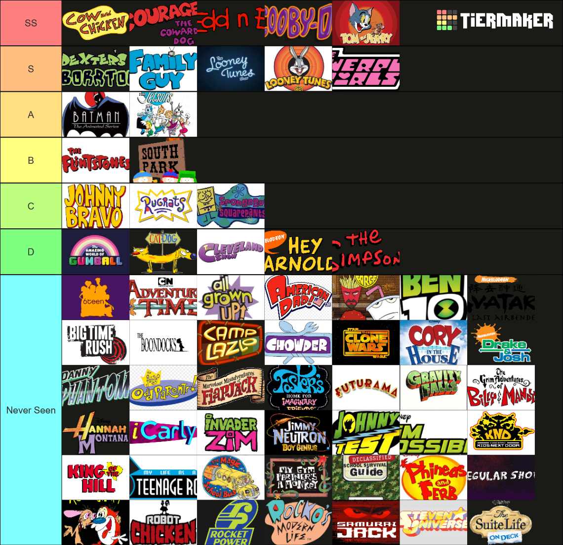 Cartoon/Live Action 1990s-2010s Tier List (Community Rankings) - TierMaker