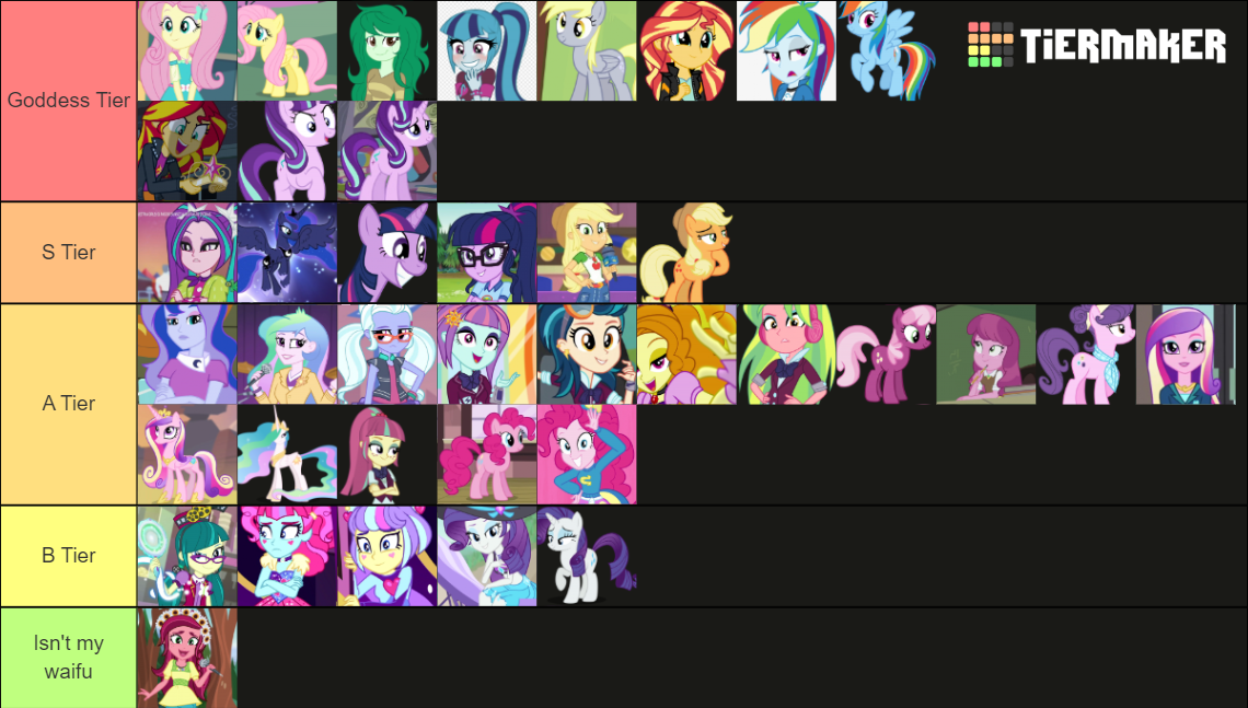 MLP and EG Waifu Tier List (Community Rankings) - TierMaker