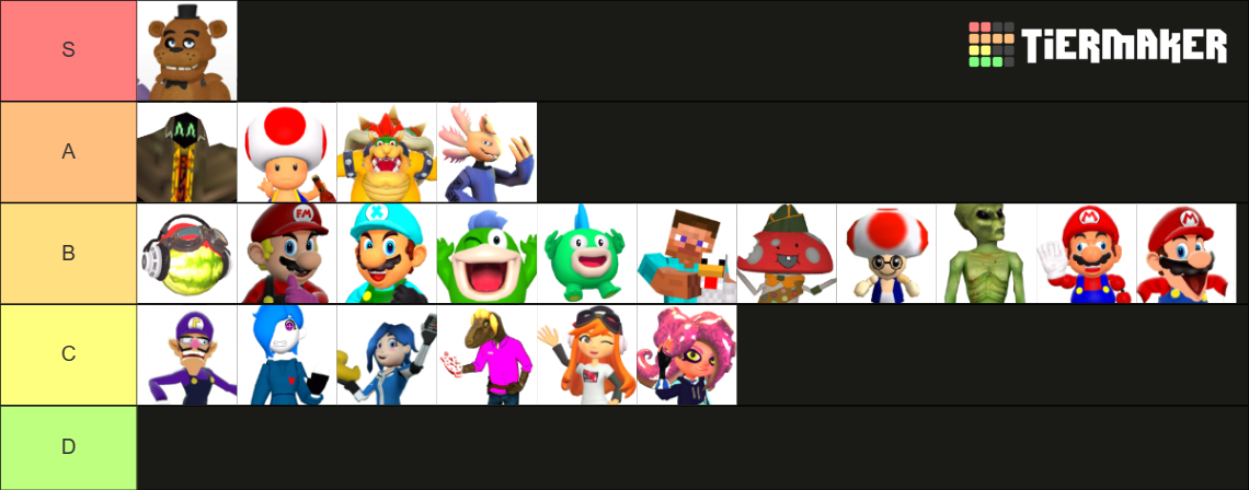 SMG4 Characters [130] Tier List (Community Rankings) - TierMaker