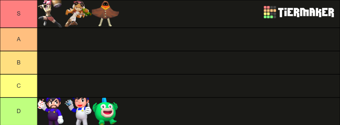 smg4-redesign-tier-list-community-rankings-tiermaker