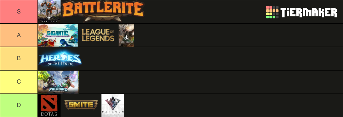 MOBA Games Tier List Community Rankings TierMaker moba-games-tier-list-community-rankings-tiermaker