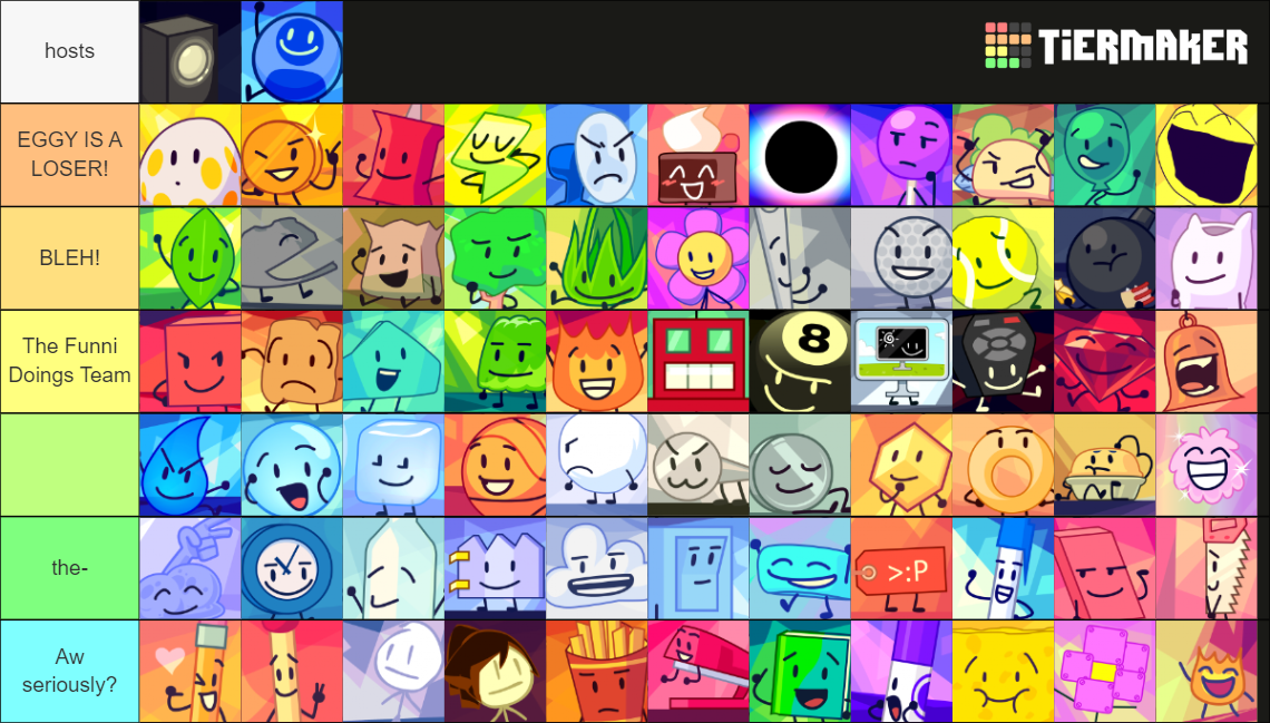 BFB Icons (Polypawns) Tier List (Community Rankings) - TierMaker