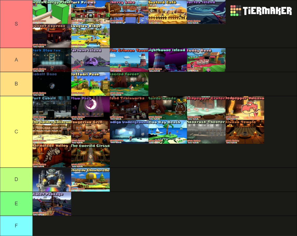 Paper Mario Color Splash Levels Tier List (Community Rankings) - TierMaker