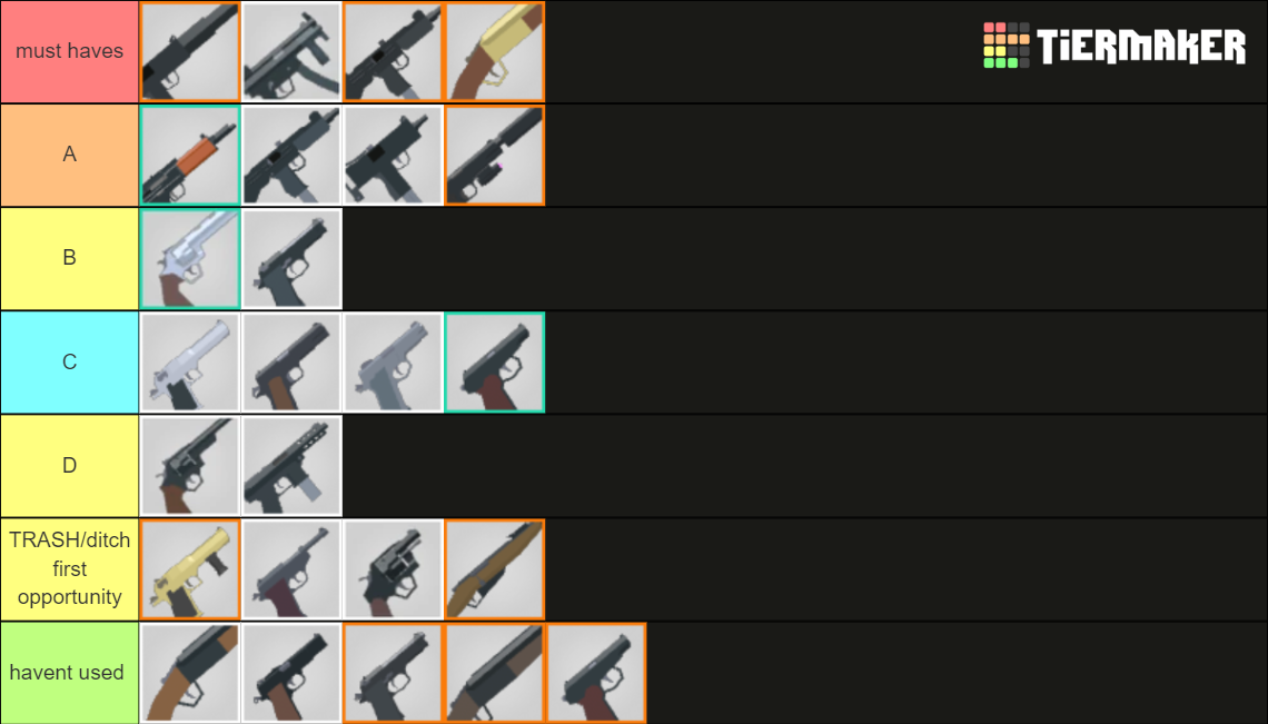 Apoc 2 Guns Tier List (Community Rankings) - TierMaker