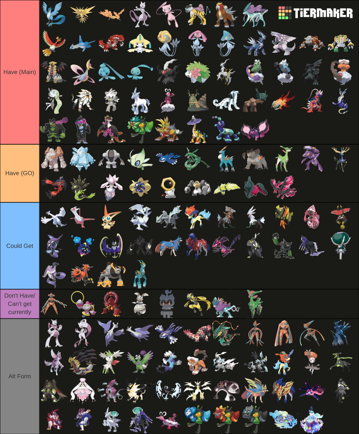 Legendary Pokemon Gen 1-9 (All Forms, S/V DLC Mochi Mayhem) Tier List ...