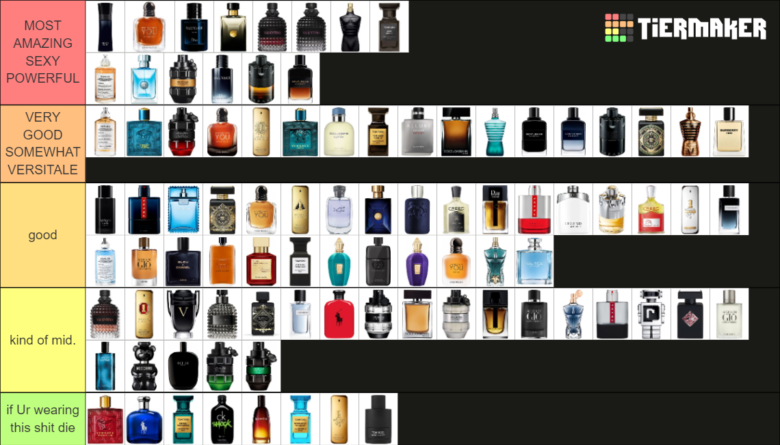 Ultimate Men's Fragrance (300+ Fragrances) Tier List (Community ...