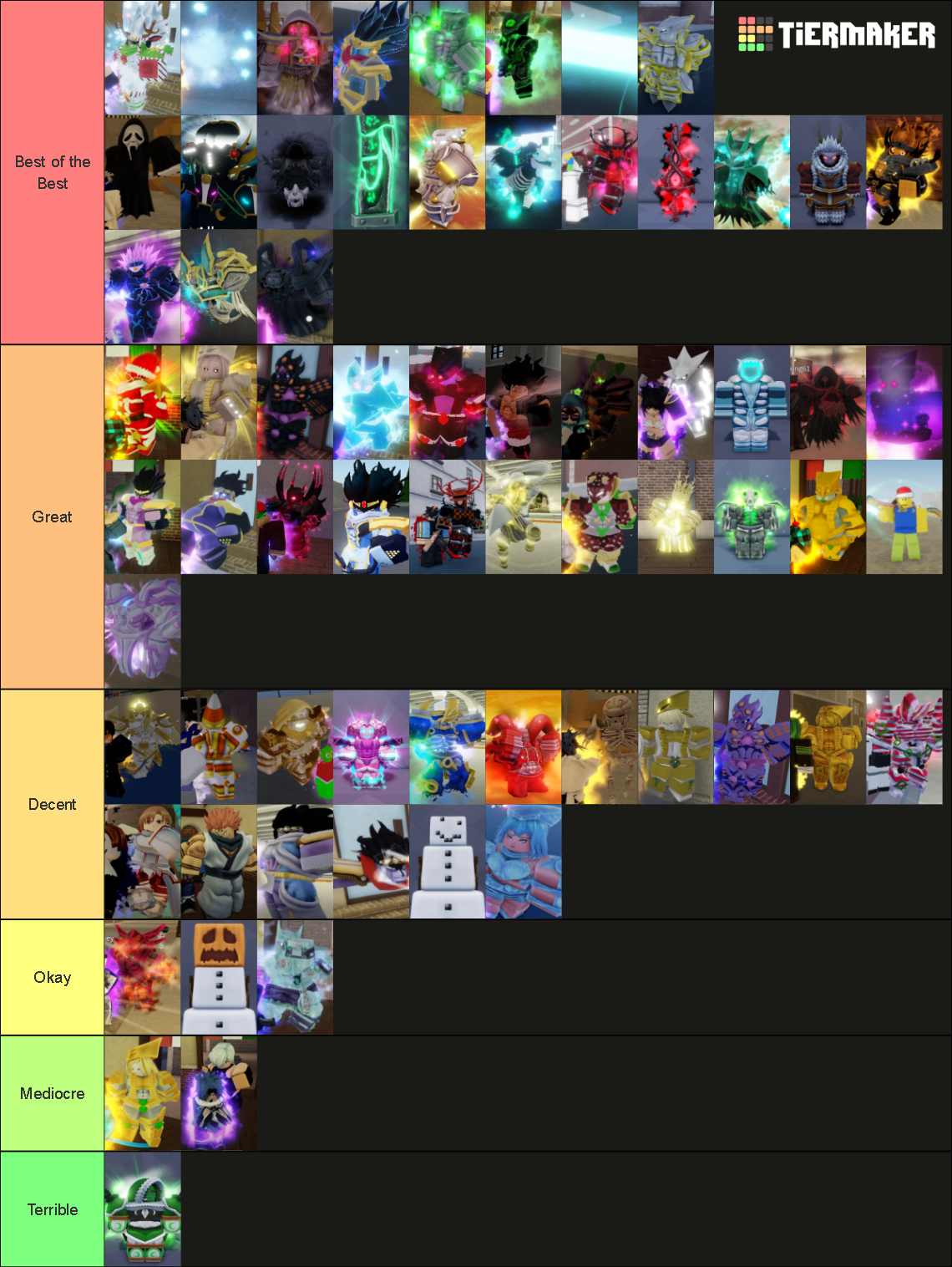 YBA Skins (S-B Tiers)(07.03.23) Tier List (Community Rankings) - TierMaker