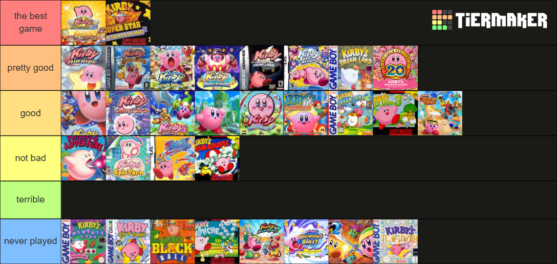 Kirby Games Tier List Rankings) TierMaker