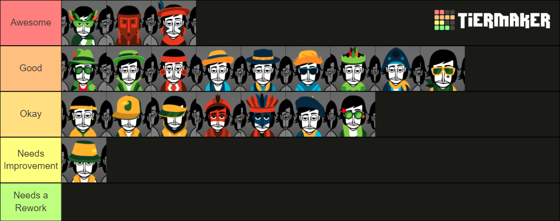 Incredibox V5 Brazil Polos Tier List Community Rankings TierMaker   Incredibox V5 Brazil Polos 16399500 2 1700721176 