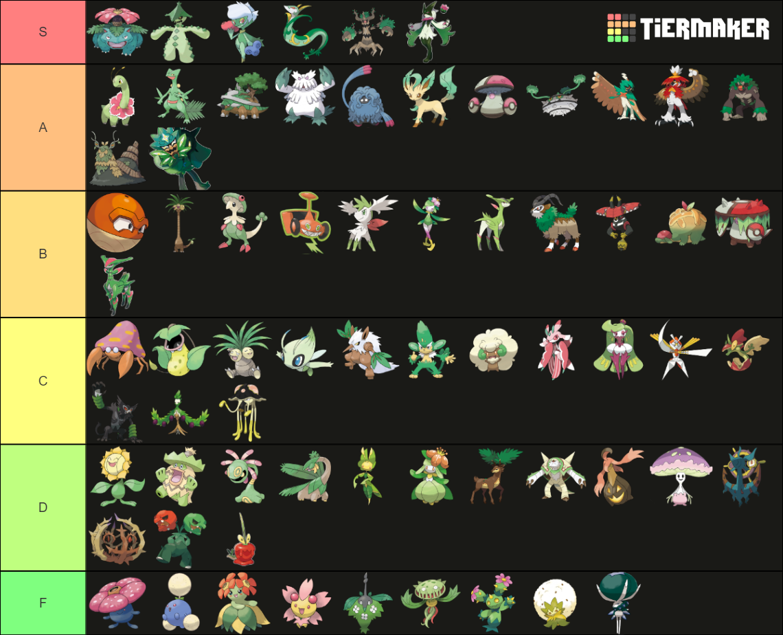 Grass-type Pokémon Tier List (Community Rankings) - TierMaker