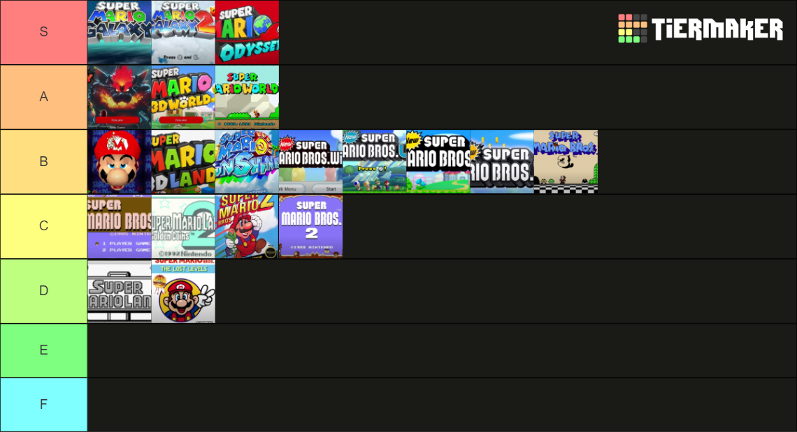 Every Mainline Super Mario Platformer Tier List Rankings) TierMaker