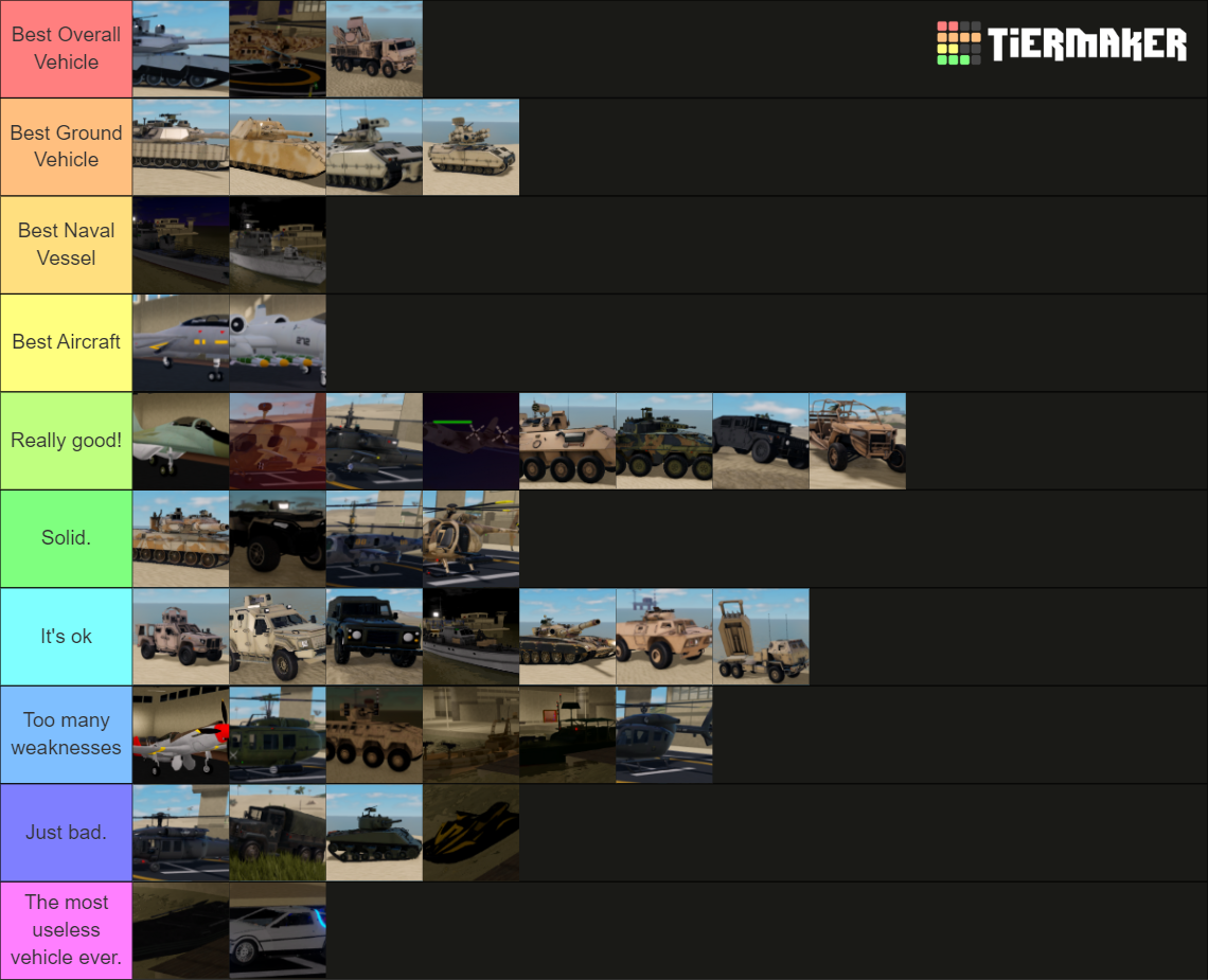 War Tycoon Vehicles Tier List Community Rankings Tiermaker