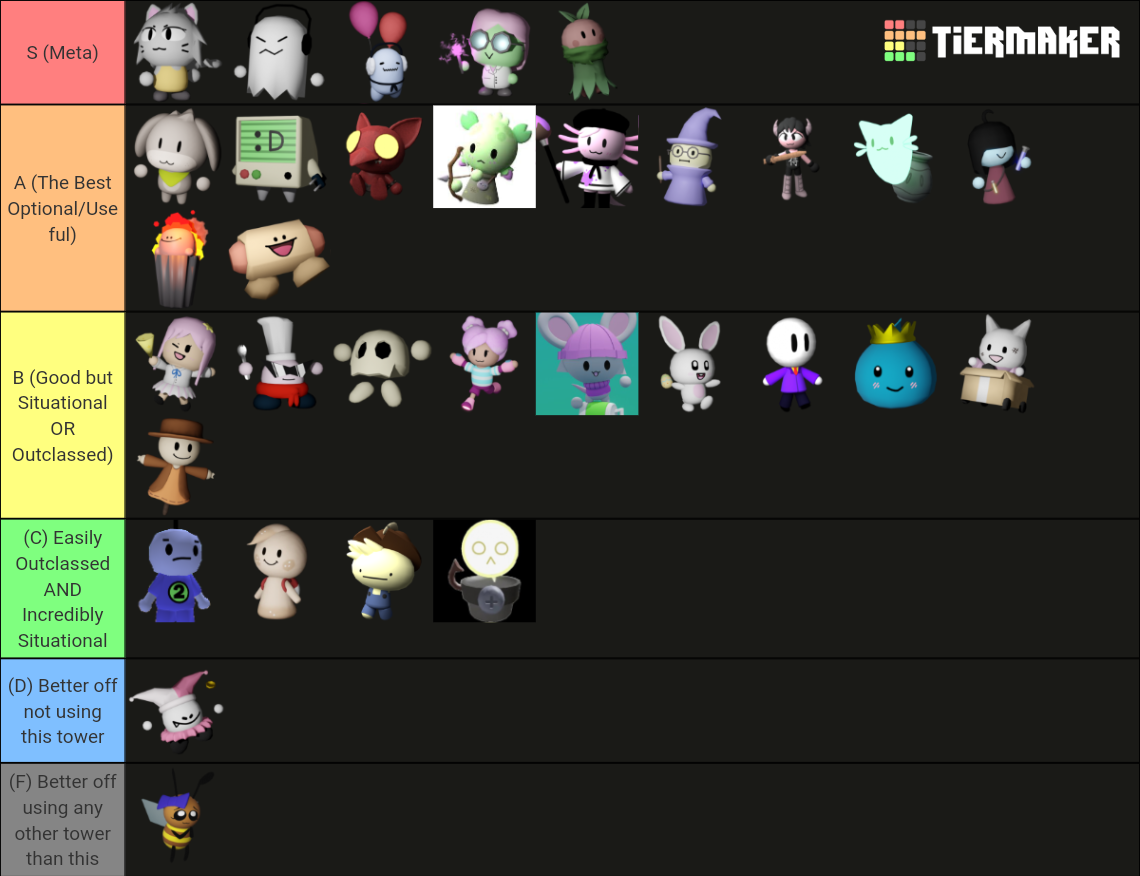 Tower Heroes El Goblino 2023 Tier List (Community Rankings) - TierMaker