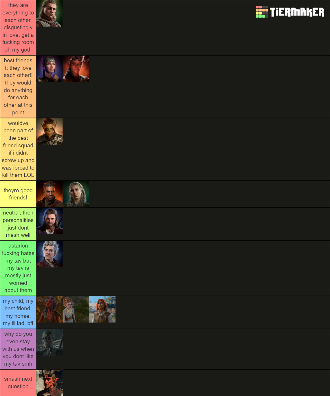 Baldurs Gate Date Sim Tier List (Community Rankings) - TierMaker