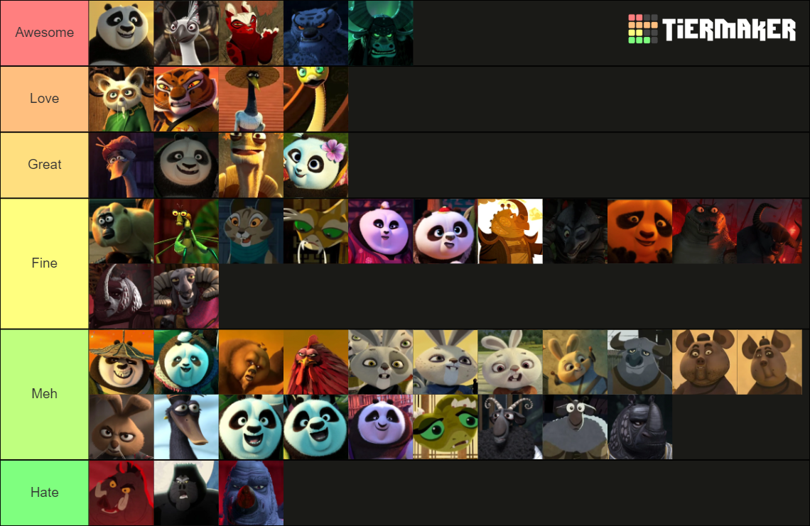 Kung Fu Panda Films 13 + Specials Character Tier Tier List Rankings) TierMaker
