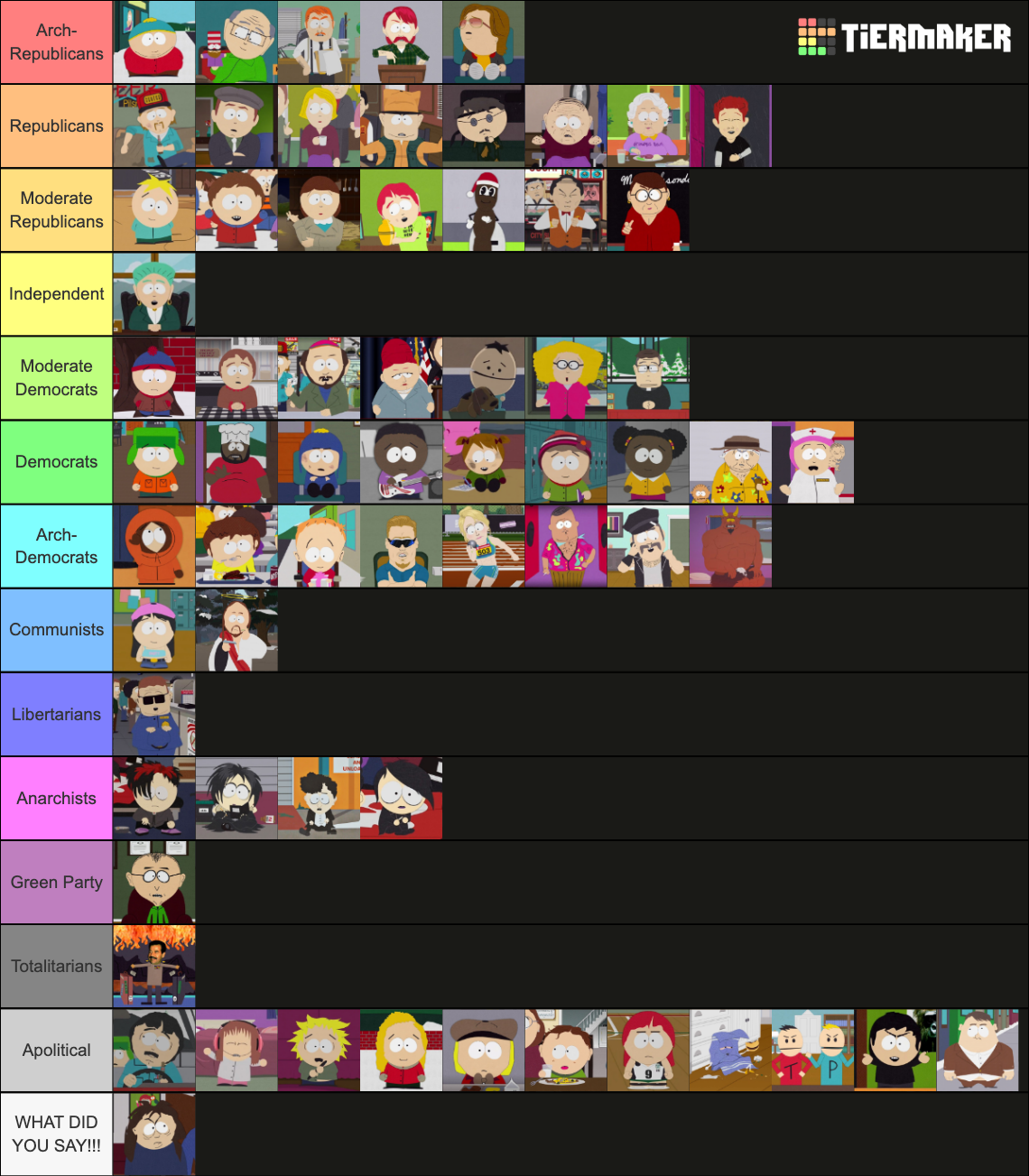 South Park Important Characters Ranking Tier List (Community Rankings ...