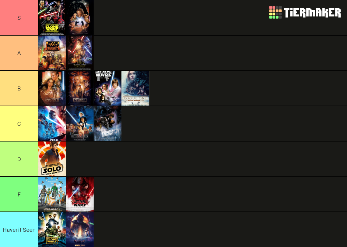 Star Wars Movies & TV Shows Tier List (Community Rankings) - TierMaker