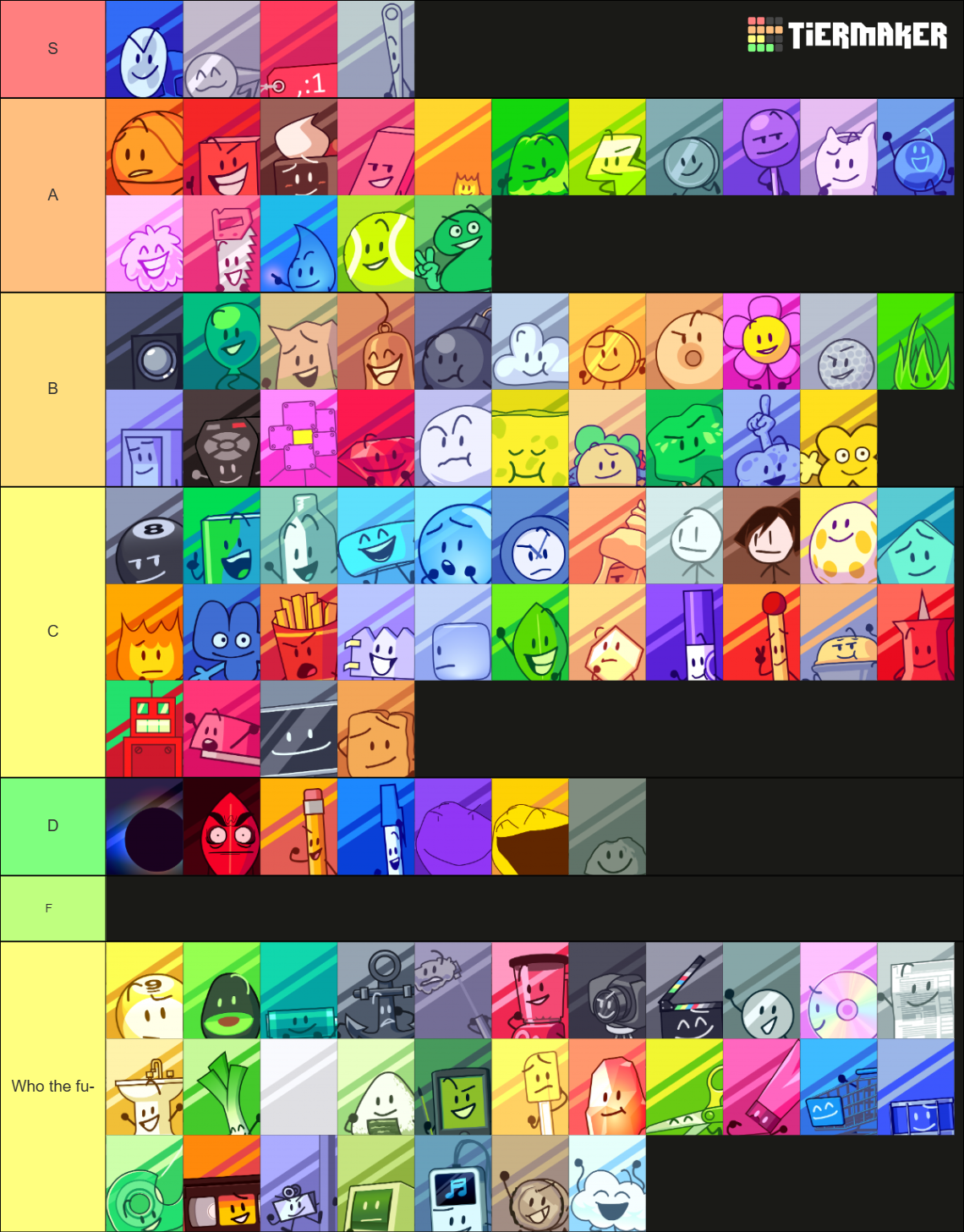 BFDI-TPOT Tierlist Tier List (Community Rankings) - TierMaker