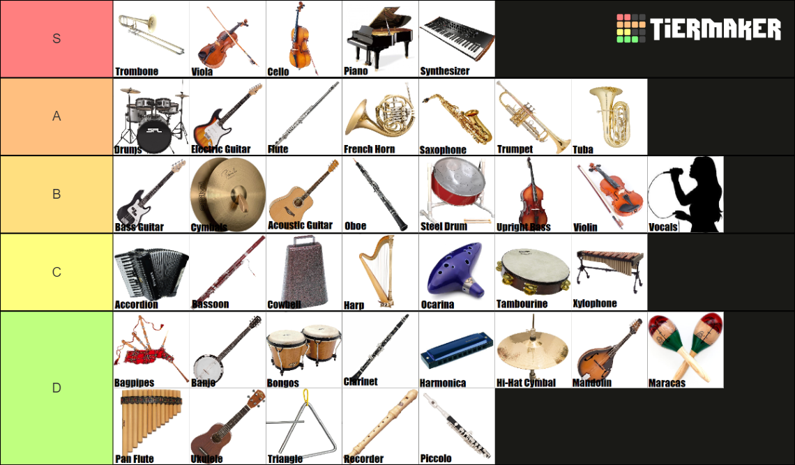 Ultimate Instrument Tier List Rankings) TierMaker