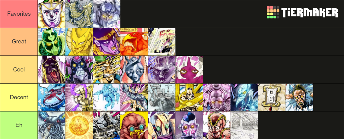 Jojo part 3 stand Tier List (Community Rankings) - TierMaker