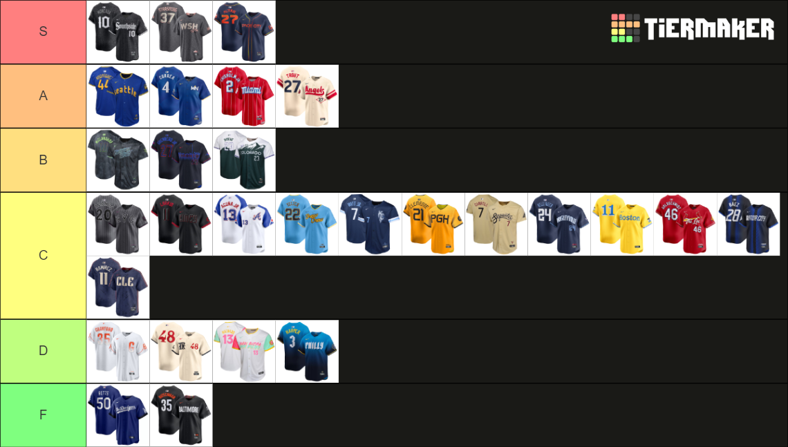 Mlb City Connect Jerseys 61424 Tier List Community Rankings Tiermaker 9157