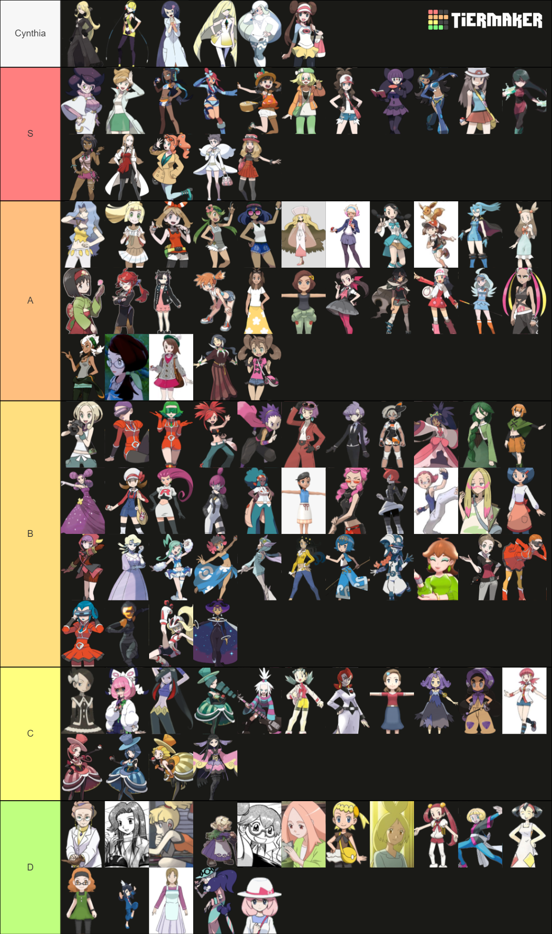 All Female Characters in Core Pokemon Games Tier List (Community ...