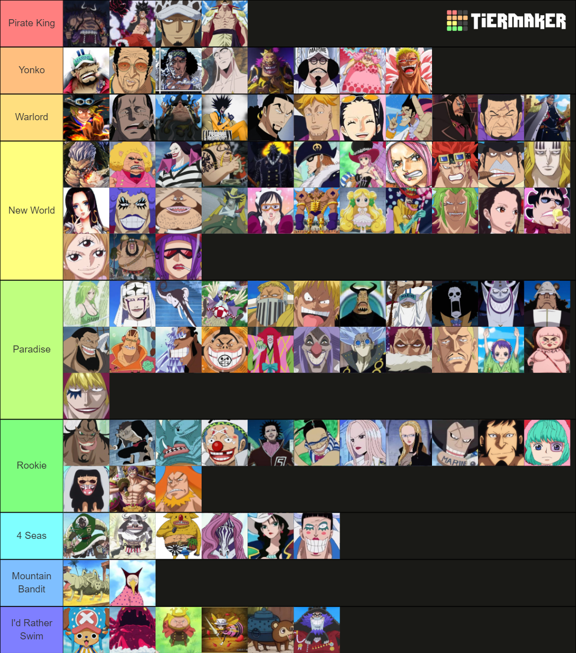 All One Piece Devil Fruits Tier List (Community Rankings) - TierMaker