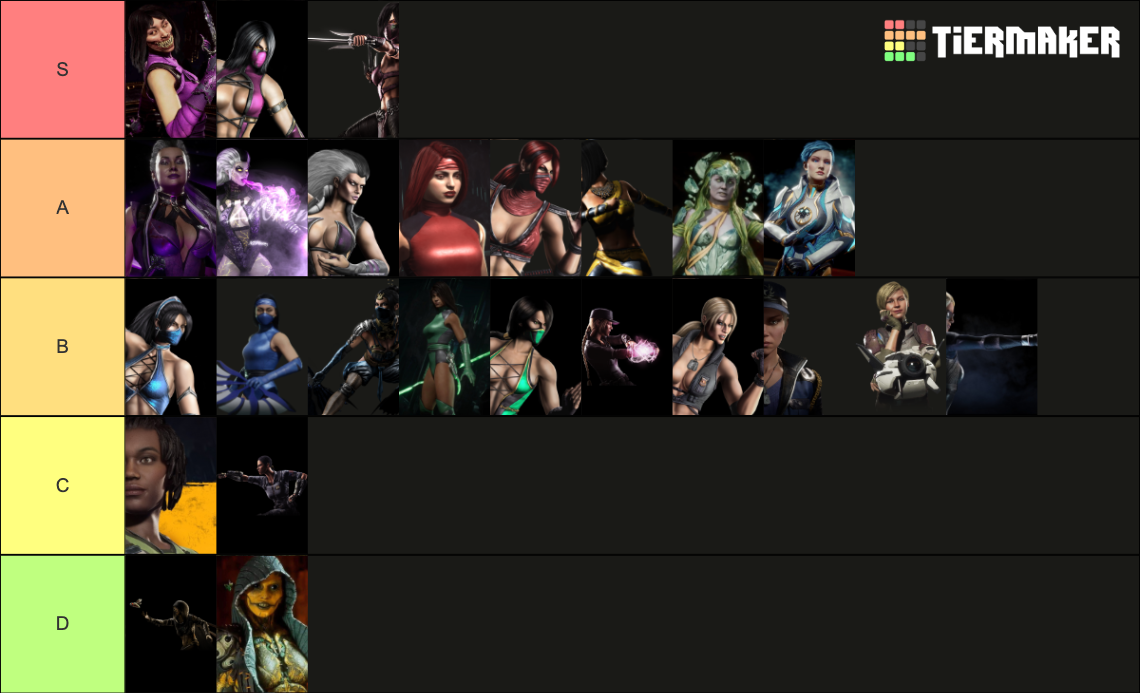 Mk911 female characters based on attractiveness Tier List