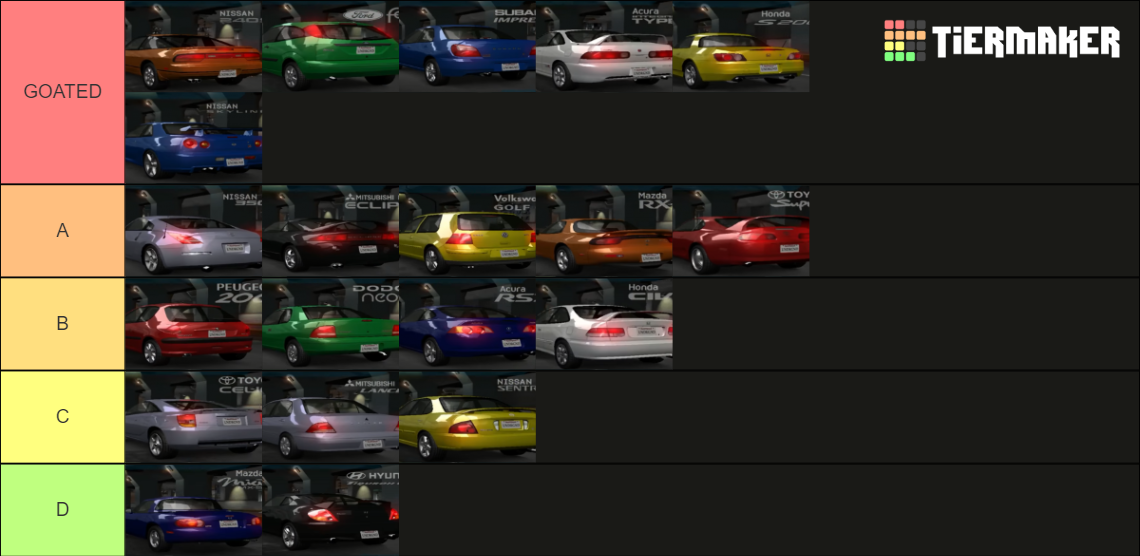 Best cars of NFS Underground (2003) Tier List (Community Rankings ...