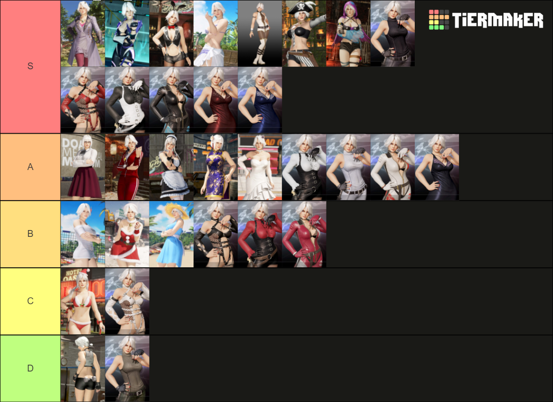 Christie Is A Best Femme Fatale Sexybeautiful Tier List Community Rankings Tiermaker 0483